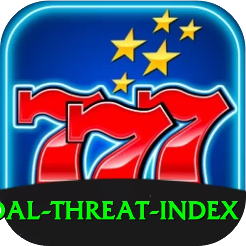 goal threat index Pro - 2