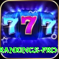 icc player rankings PK Extreme