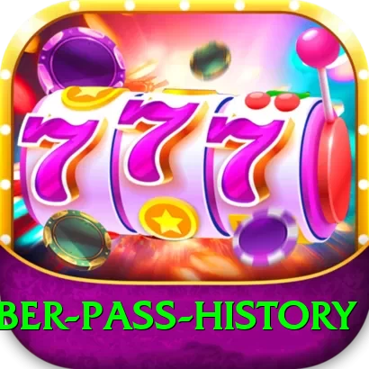 khyber pass history Turbo Pro v1.1.1 - 2